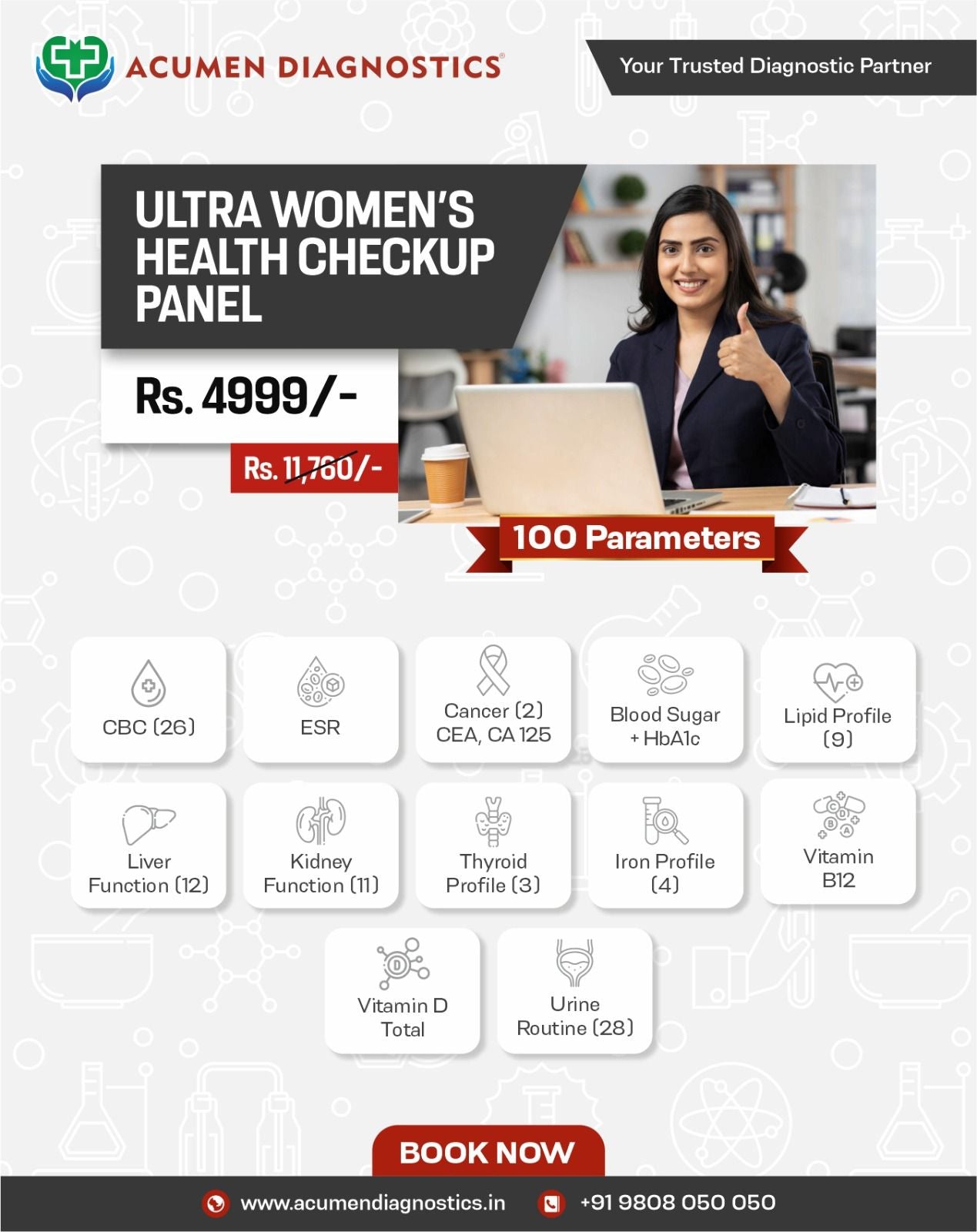 Ultra Women's Health Checkup Panel